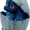 Goodsright Decor Baby Blue Dragon Hatching from Egg Christmas Tree Ornament Figurine